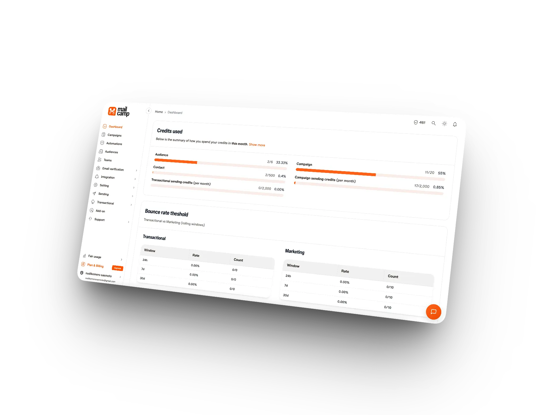 Mailcamp Dashboard